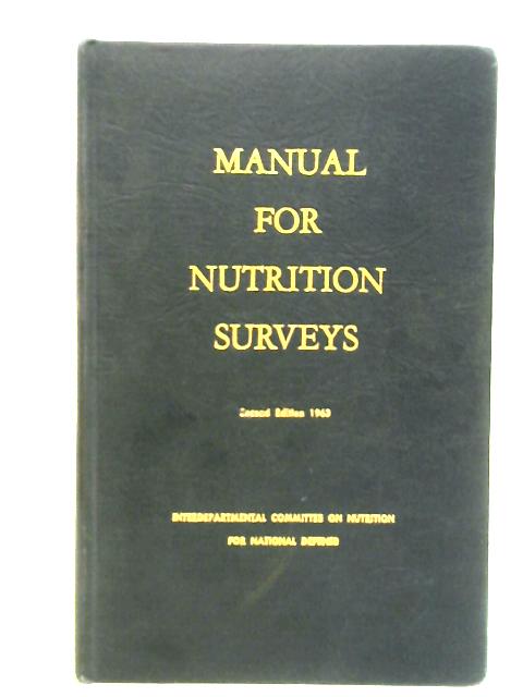 Manual for Nutrition Surveys von Unstated