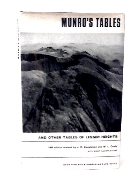 Munro's Tables of the 3000-Feet Mountains of Scotland and Other Tables of Lesser Heights