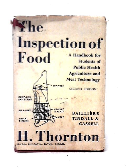 The Inspection of Food By Horace Thornton