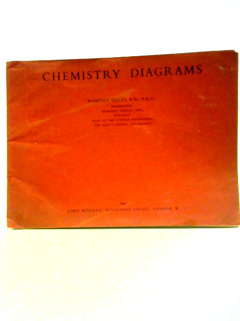 Chemistry Diagrams By Romney Coles