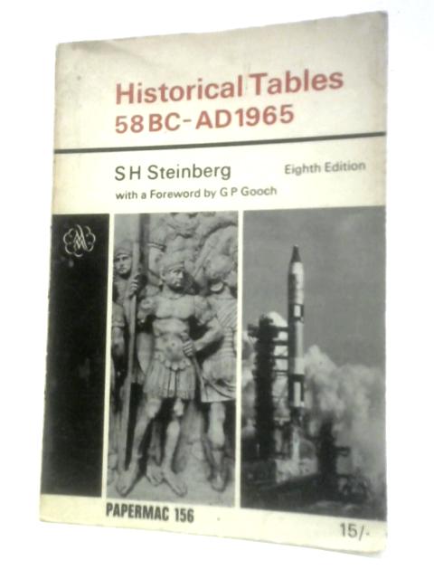 Historical Tables 58 BC - AD 1965 By S H.Steinberg